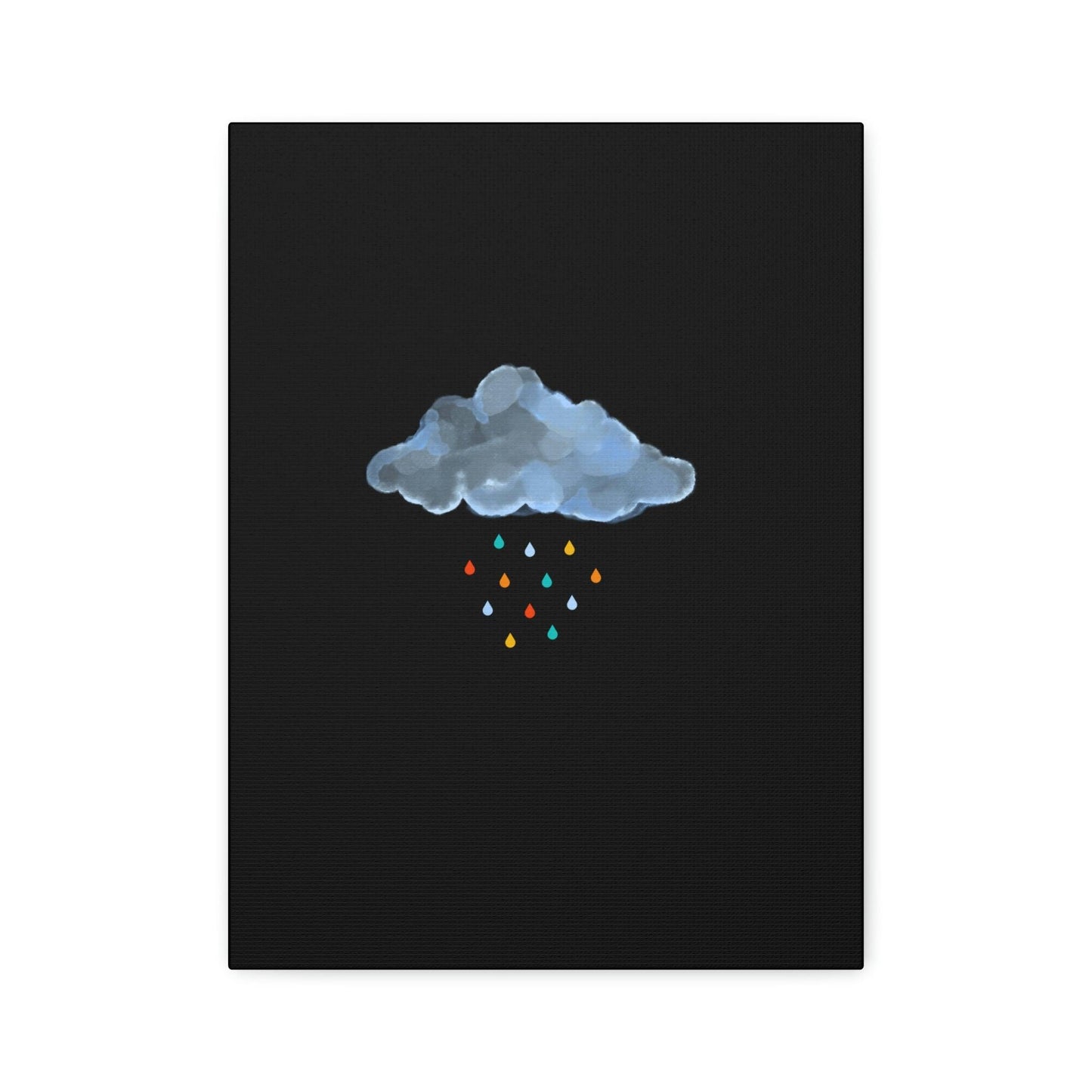Raindrops keep falling on my head. - DECOROOM