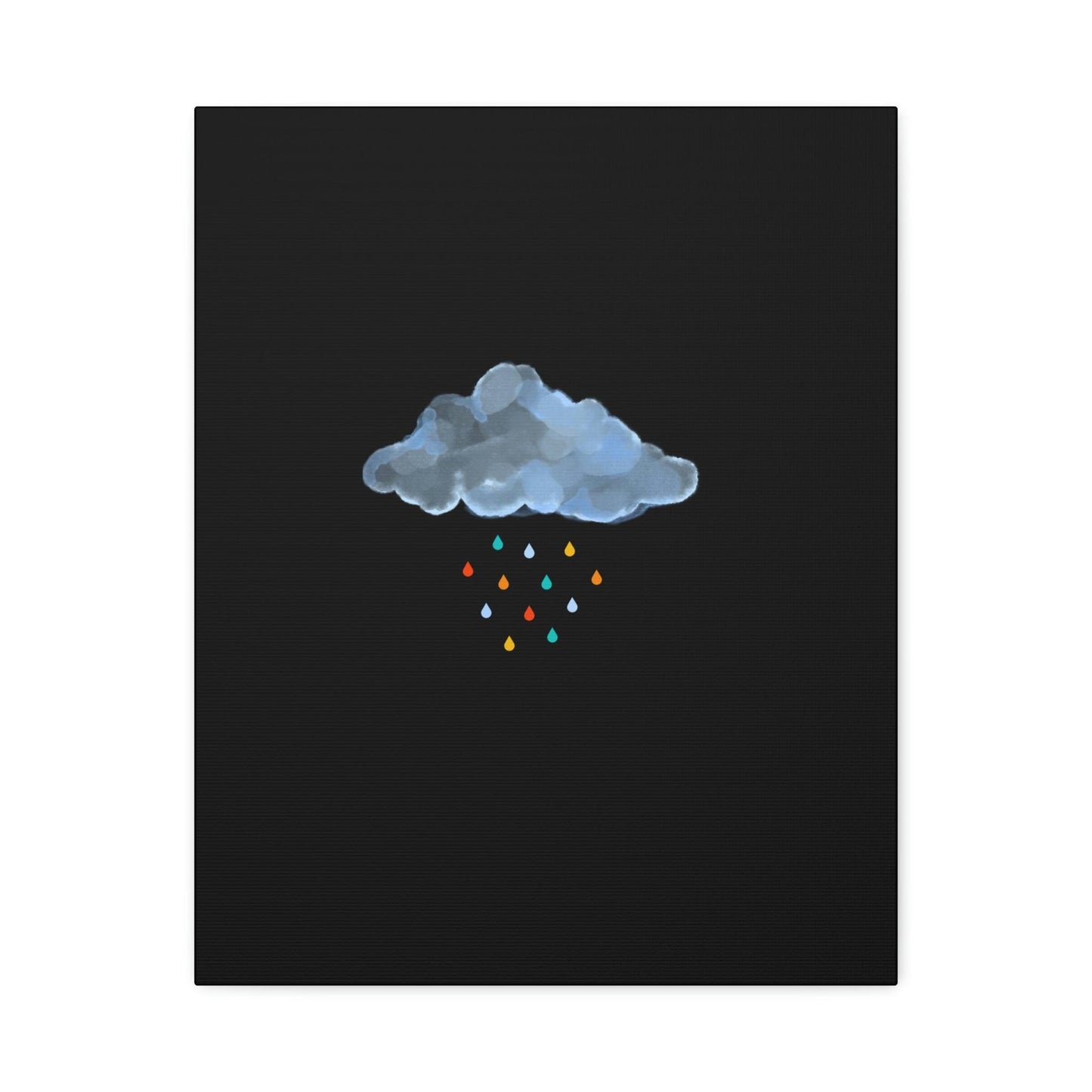 Raindrops keep falling on my head. - DECOROOM